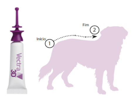 Vectra 3d Antipulgas Cães 4 a 10kg Combo Leve 3 Pague 2