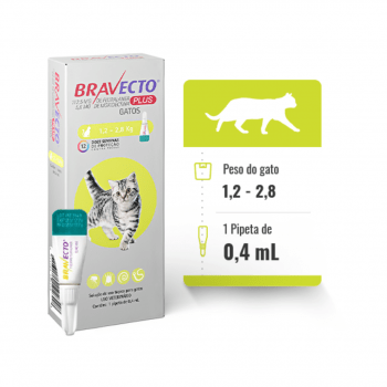 Bravecto Plus Transdermal Gatos 1,2 A 2,8kg Antipulgas e Vermifugo